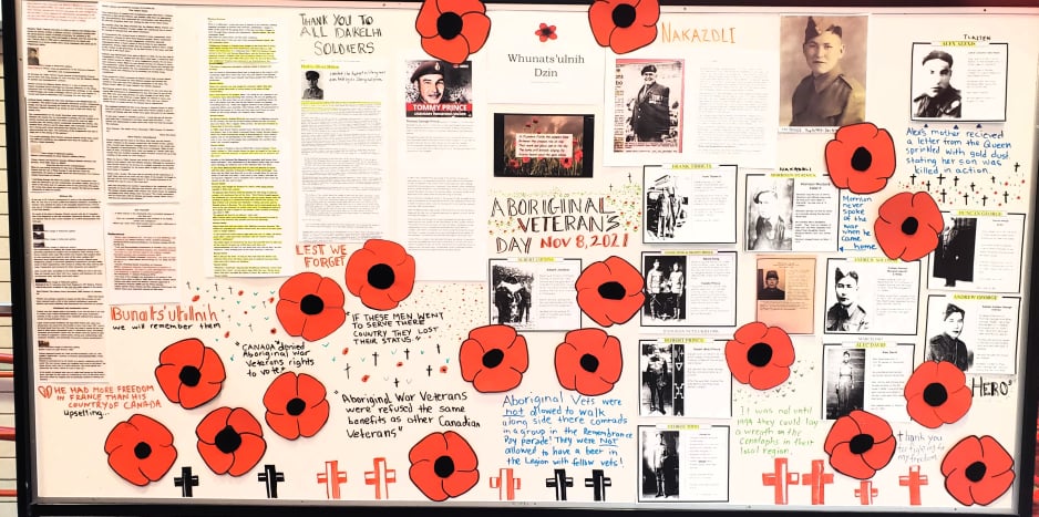 Indigenous Veterans Day