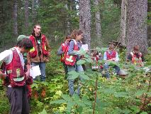 Unit K - NRET Student Research